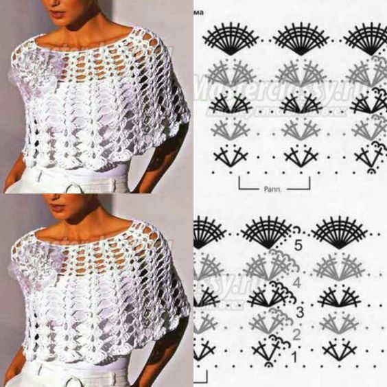 wedding crochet shawl ideas 22